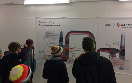 Masterstudierende Europäische Energiewirtschaft der FH Kufstein Tirol bei den Stadtwerken Wörgl